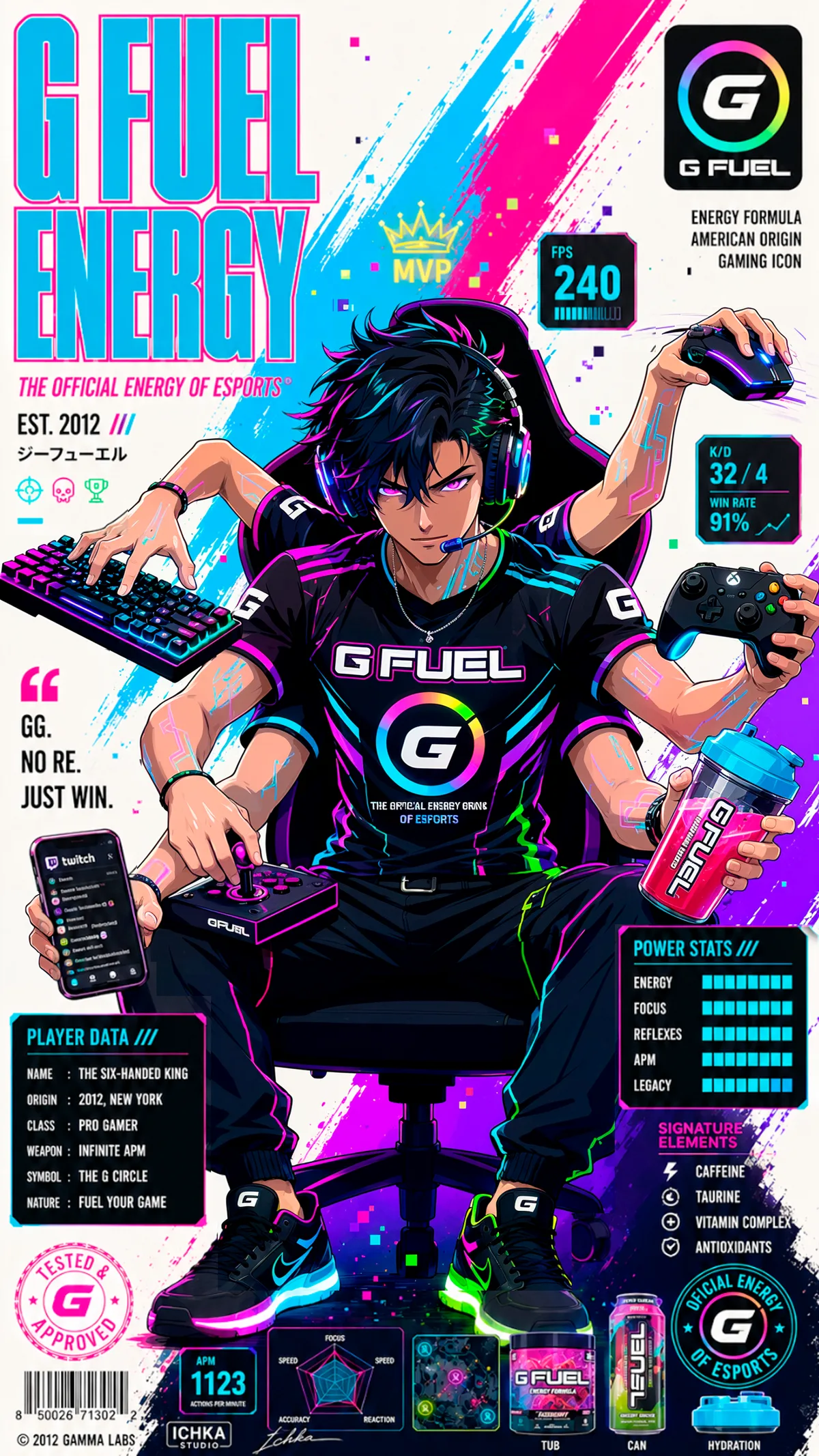 G fuel energy